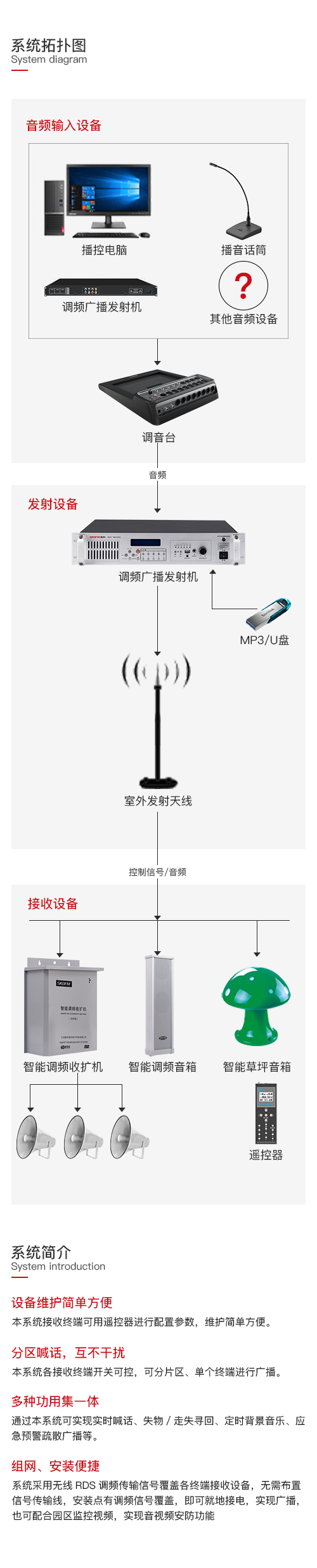 景區無線調頻廣播.png